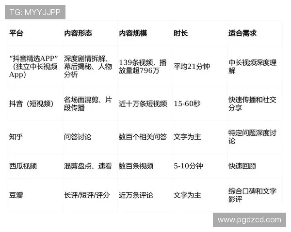 PG官网APP常见问题与客服支持解决方案全方位解答玩家疑问